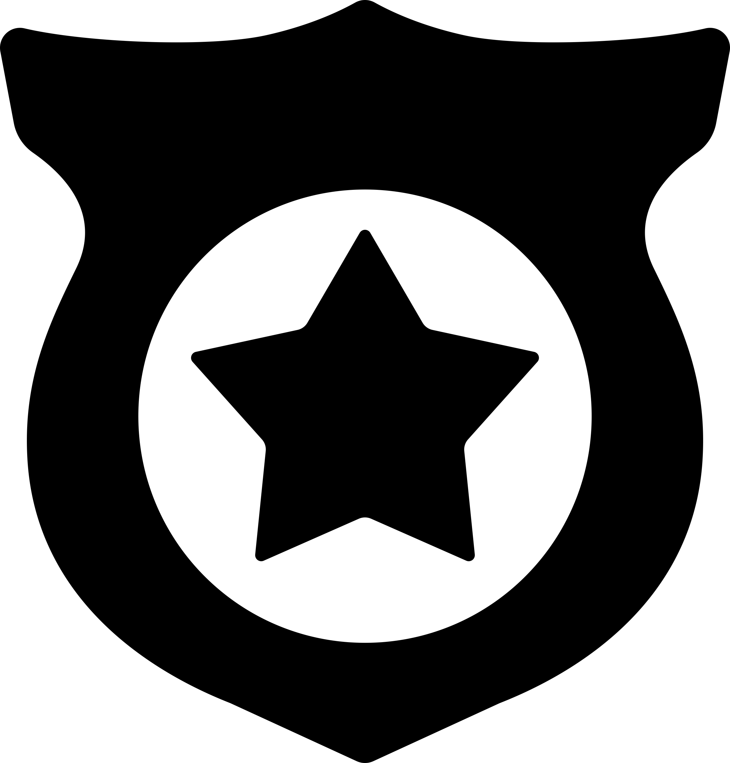 Police Badge Craft Design Svg File Free Vectors